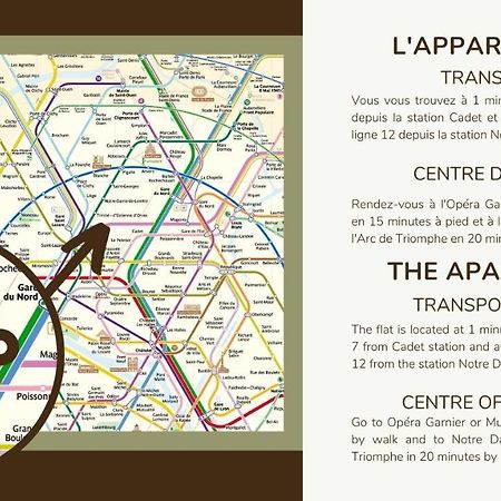 Cosy 4P Fullequiped/Jardin Des Plantes/La Sorbonne Διαμέρισμα Παρίσι Εξωτερικό φωτογραφία
